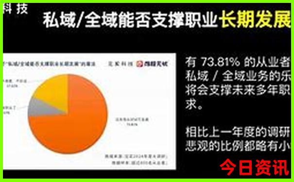 上海玩的地方排名前十名